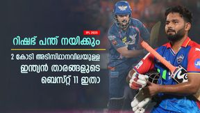 IPL 2025: 2 കോടി അടിസ്ഥാനവില, ഇന്ത്യക്കാരുടെ ബെസ്റ്റ് 11ല് ആരൊക്കെ? ഞെട്ടിക്കും ഈ ടീം IPL 2025: 2 കോടി അടിസ്ഥാനവില, ഇന്ത്യക്കാരുടെ ബെസ്റ്റ് 11ല് ആരൊക്കെ? ഞെട്ടിക്കും ഈ ടീം