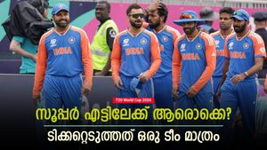 T20 Wold Cup 2024: ഒരു ടീം സൂപ്പര്‍ എട്ടില്‍! ഇന്ത്യ പേടിക്കണോ? ഓരോ ടീമിന്റെയും സാധ്യത അറിയാം