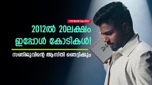    T20 World Cup 2024: തുടക്കം 8 ലക്ഷം, ഇപ്പോള്‍ 100 കോടിക്കടുത്ത്! സഞ്ജുവിന്റെ ആസ്തി അറിയാമോ?