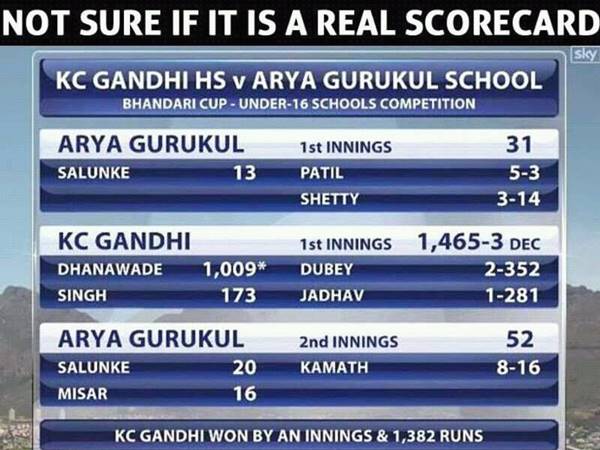 ഇതാണാ സ്‌കോര്‍ കാര്‍ഡ്