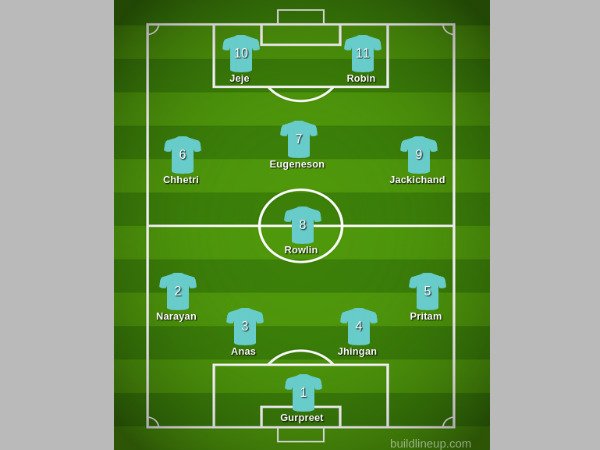 നേപ്പാളിനെ വീഴ്ത്തിയ ആത്മവിശ്വാസം...