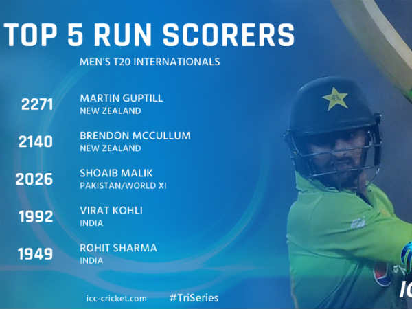 ഏഷ്യയില്‍ ഇതാദ്യം