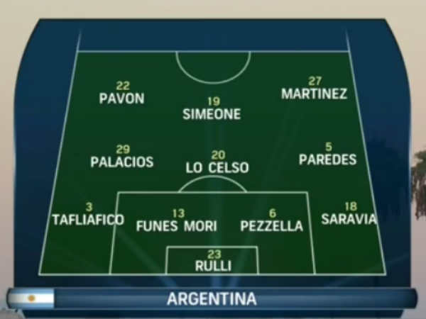 സ്‌കലോനിക്കു കീഴില്‍ ആദ്യ മല്‍സരം