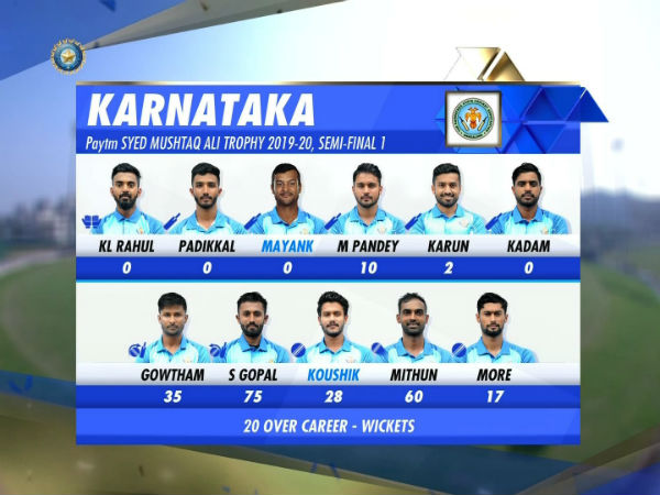 ഹാട്രിക്കില്‍ റെക്കോര്‍ഡ്