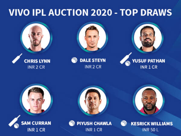 ടോപ്പ് ഡ്രോയിലുള്ളവര്‍