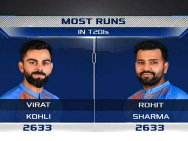 ഇരുവരും നേടിയത് ഒരേ സ്‌കോര്‍