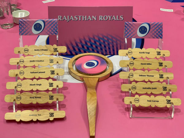 1. പൂര്‍ണ സ്‌ക്വാഡ്: