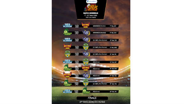 ടൂര്‍ണമെന്റിന്റെ മല്‍സരക്രമം