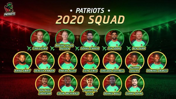 സെന്റ് കിറ്റ്‌സ് ആന്റ് നെവിസ് പാട്രിയോട്‌സ് ടീം