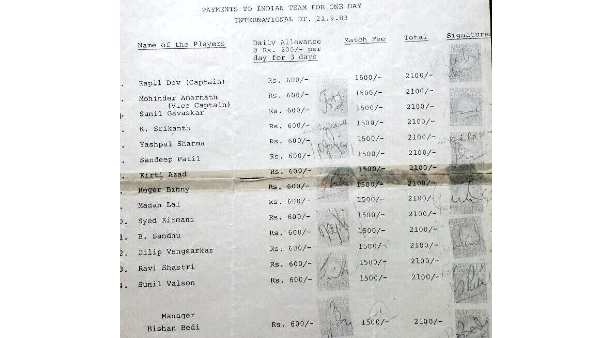  83ല്‍ താരങ്ങള്‍ക്കു ലഭിച്ചിരുന്ന പ്രതിഫലം