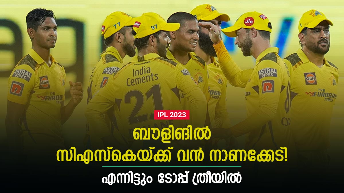 CSK BOWLING CSK BOWLING
