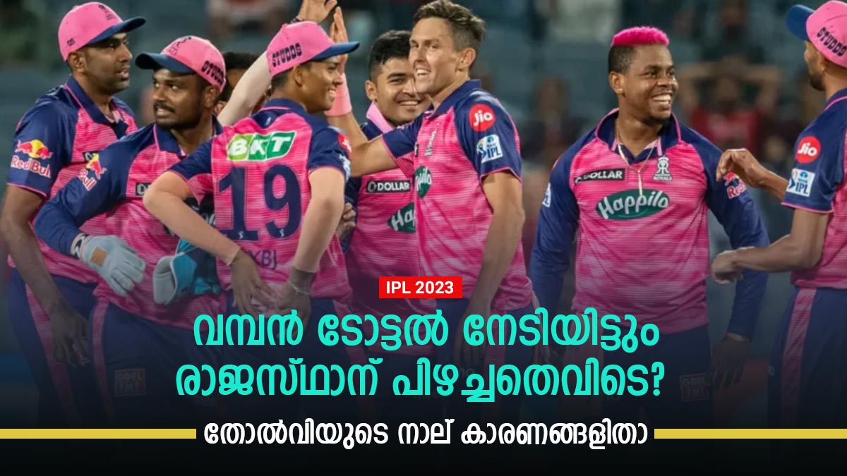 rajasthan royals rajasthan royals