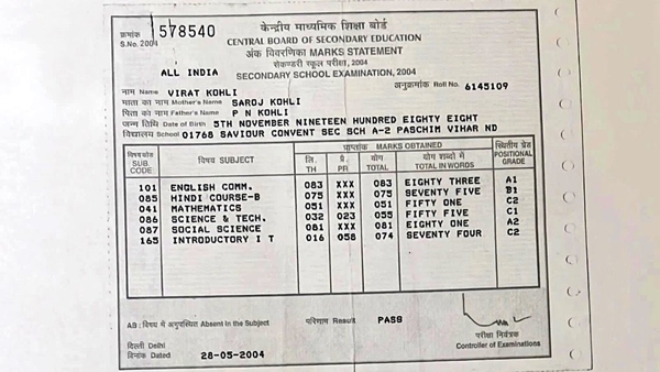 VIRAT KOHLI MARK SHEET VIRAT KOHLI MARK SHEET