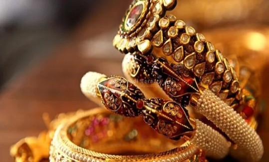 Kerala Gold Price