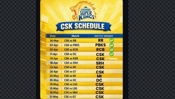CSK POST