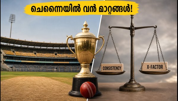 Duleep Trophy Final Shifts to Chennai: Team Strategies and Pitch Challenges 2026 Duleep Trophy Final Shifts to Chennai: Team Strategies and Pitch Challenges 2026