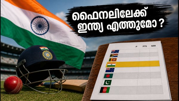 India vs Sri Lanka 2nd Test: WTC Final Qualification Scenarios and Points Table Analysis 2026