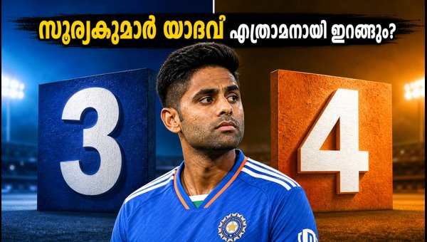 Suryakumar Yadav Batting Position for Delhi T20: India's Strategic Dilemma at No. 3 or No. 4 (2026) Suryakumar Yadav Batting Position for Delhi T20: India's Strategic Dilemma at No. 3 or No. 4 (2026)