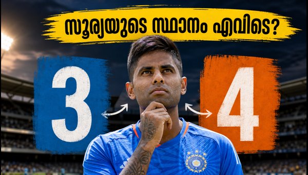 Suryakumar Yadav Batting Position: India's Strategy vs Afghanistan at Arun Jaitley Stadium 2026 Suryakumar Yadav Batting Position: India's Strategy vs Afghanistan at Arun Jaitley Stadium 2026