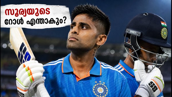 Suryakumar Yadav Batting Position: India's Tactical Plan Against Afghanistan in Delhi T20 2026 Suryakumar Yadav Batting Position: India's Tactical Plan Against Afghanistan in Delhi T20 2026