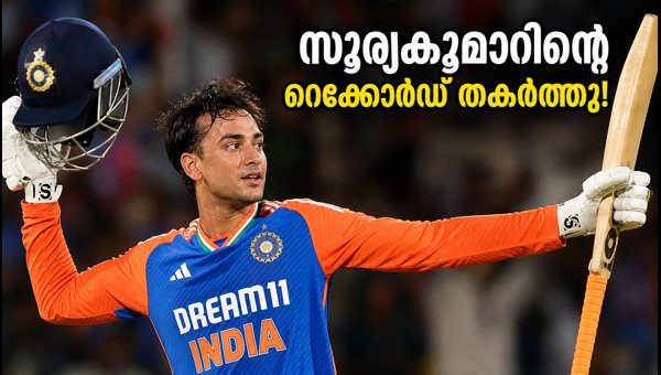 Abhishek Sharma Breaks T20 International Sixes Record: New Milestone in 2026 Abhishek Sharma Breaks T20 International Sixes Record: New Milestone in 2026