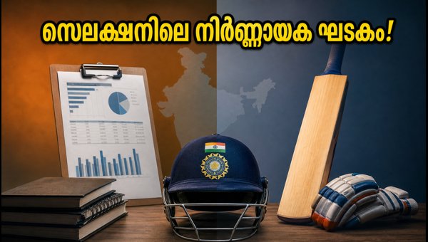 India Women's ODI: Why Stats vs Eye Test Matters for WPL Auction 2026 Selection India Women's ODI: Why Stats vs Eye Test Matters for WPL Auction 2026 Selection