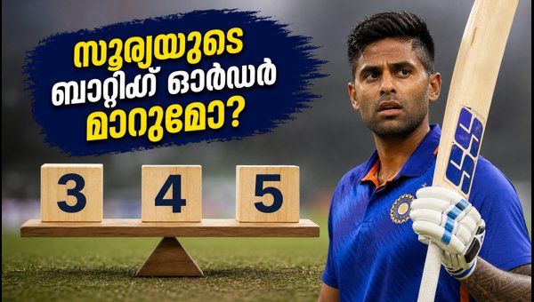 Suryakumar Yadav Batting Position Strategy: Will India Use a Floater in Christchurch T20 2026? Suryakumar Yadav Batting Position Strategy: Will India Use a Floater in Christchurch T20 2026?