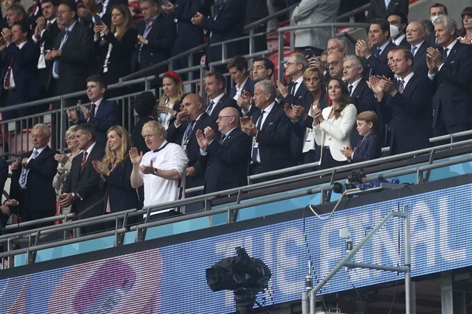 Euro 2020 championship final match