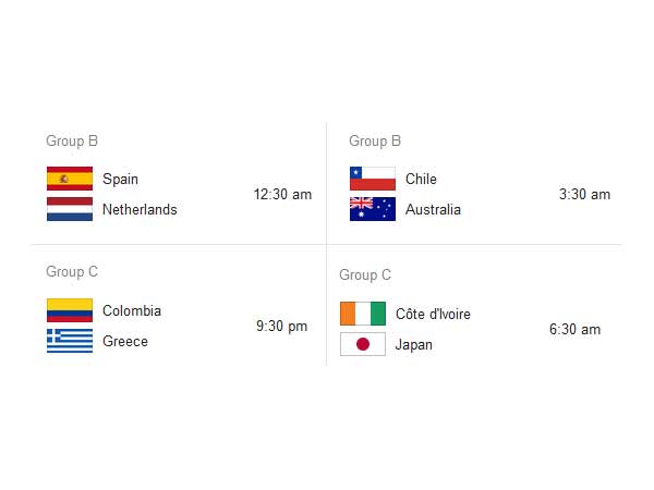 குரூப்-பி, சி பிரிவுகள் 