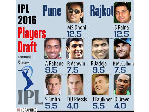 மும்பை - புனே -நாக்பூர்