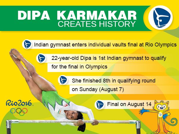 Dipa Karmakar’s qualification, father breathes sigh of relief