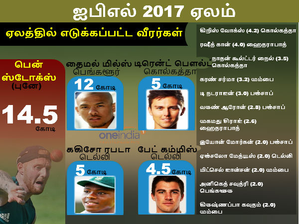 வாயடைத்து போனேன் 