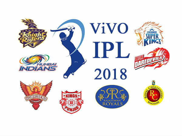 பட்ஜெட் 