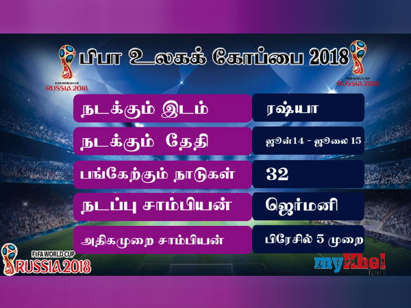 who will win the fifa world cup 2018 