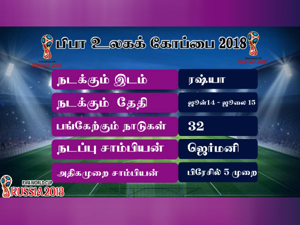 Japan campaign starts with problem in the fifa world cup 