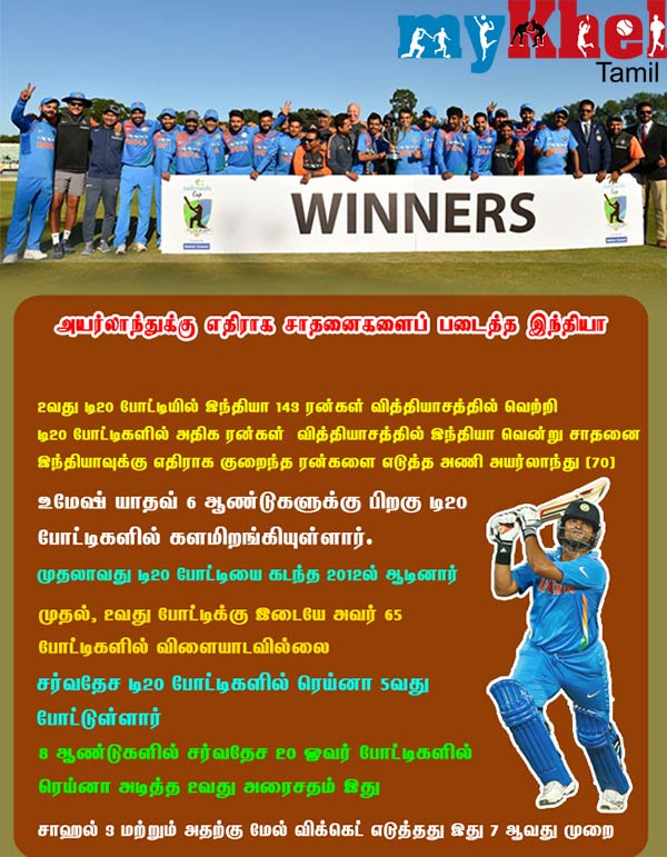 india ireland t20 series