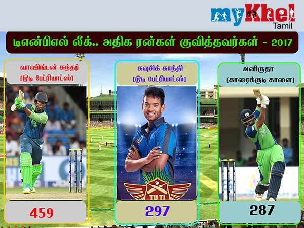 tnpl 