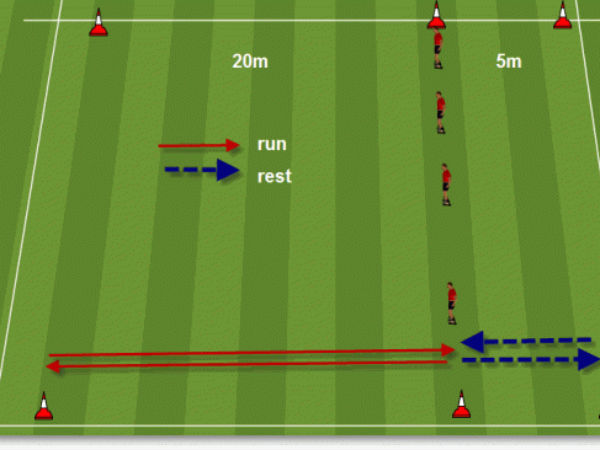 யோ யோ சர்ச்சை