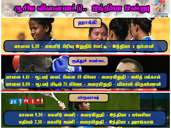 Asian Games 2018 - Indian contingent games schedule for Day 13 here