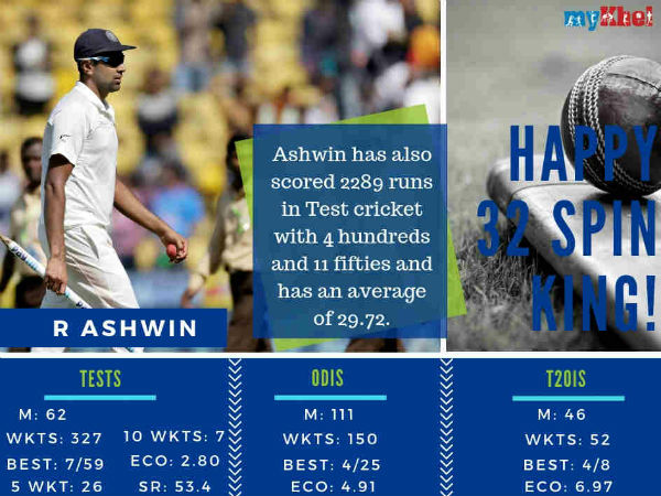 ஐசிசி வாழ்த்து