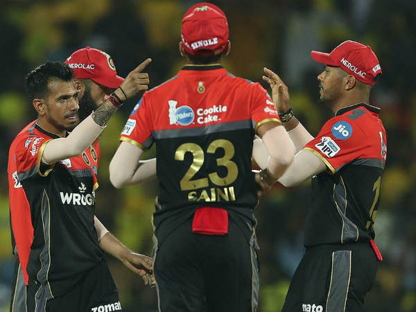 பெங்களூர் அணி விவரம் பெங்களூர் அணி விவரம்