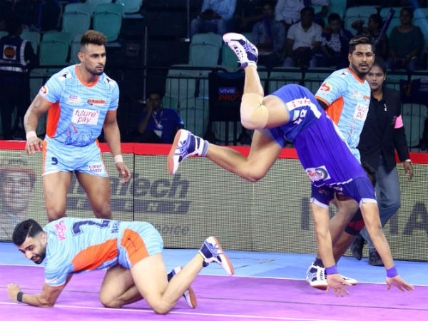 ஆதிக்கம் 