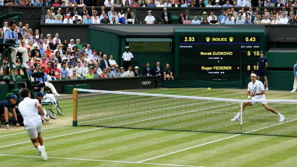 Wimbledon could be Postponed or Cancelled due to the Coronavirus -AELTC 