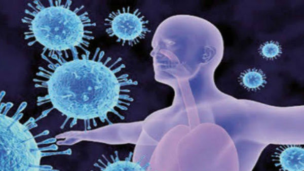 கொரோனா வைரஸ் தடை