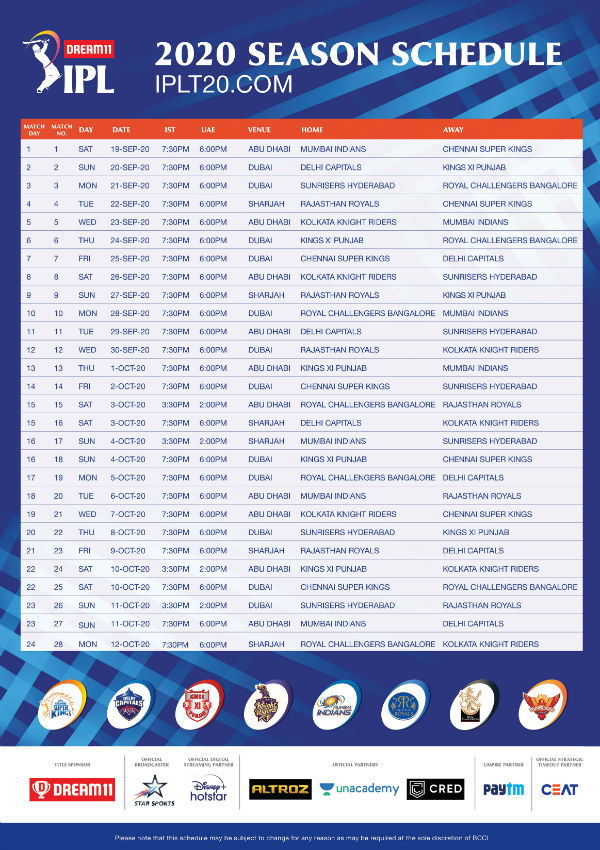 பிசிசிஐ தாமதம்