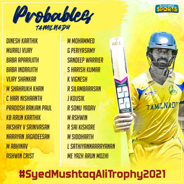 மற்ற வீரர்கள் 