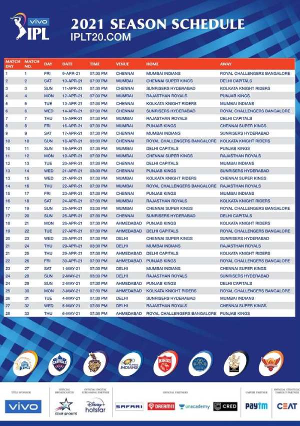 அணிகளுக்கு செக் 