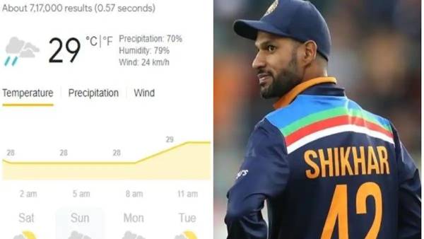 அறிக்கை சொல்வதென்ன?