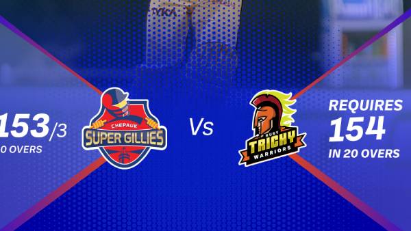 ட்விஸ்ட் 