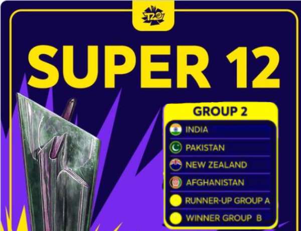  குரூப் 2 போட்டிகள் விவரம்